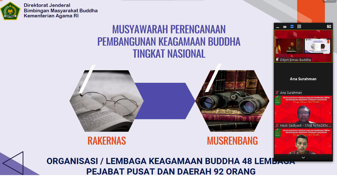 Dirjen Bimas Buddha laksanakan Musrenbang Keagamaan Buddha tingkat nasional. Musrenbang bertujuan menemukan arah pembangunan keagamaan Buddha di Indonesia.